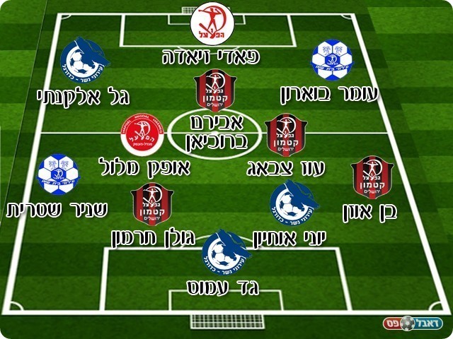 נבחרת העונה המלאה